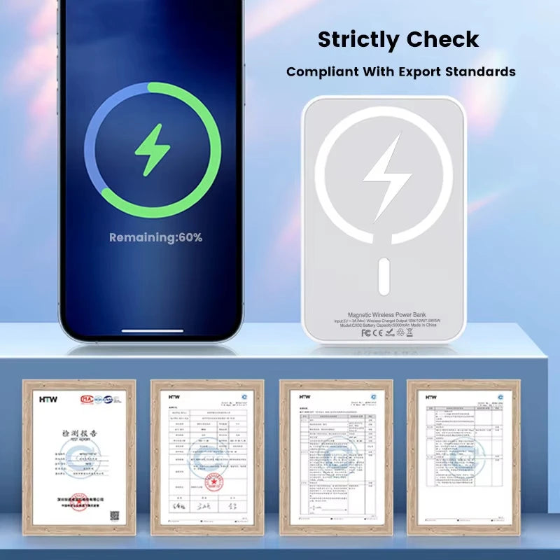 Caricabatterie wireless portatile con porta di tipo C magnetica da 50000 mAh per iPhone Xiaomi Huawei Batteria di ricambio